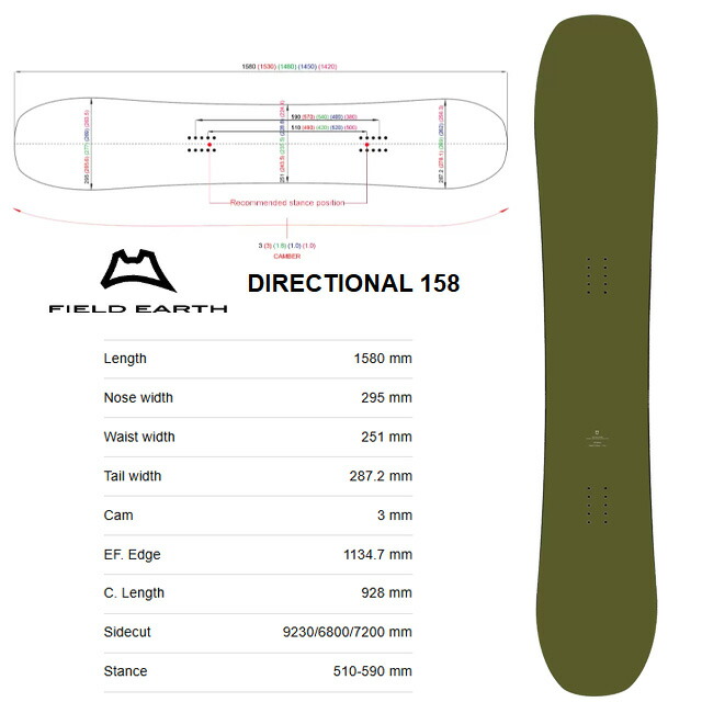楽天市場】FIELD EARTH ARTRIDE DIRECTIONAL148,153,158 2.5