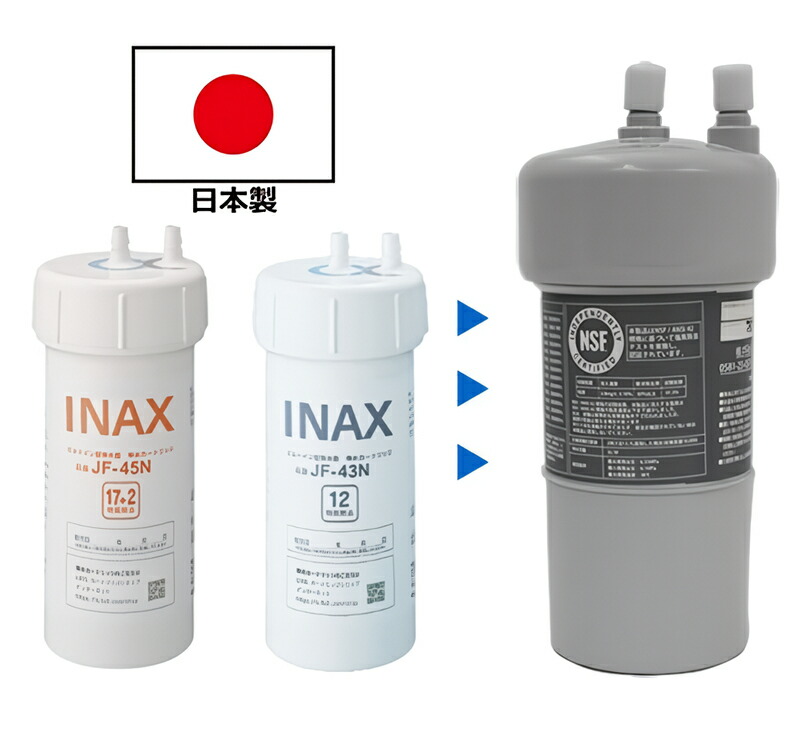 楽天市場】三栄水栓 アンダーシンク用浄水カートリッジ M713-1 : 水彩