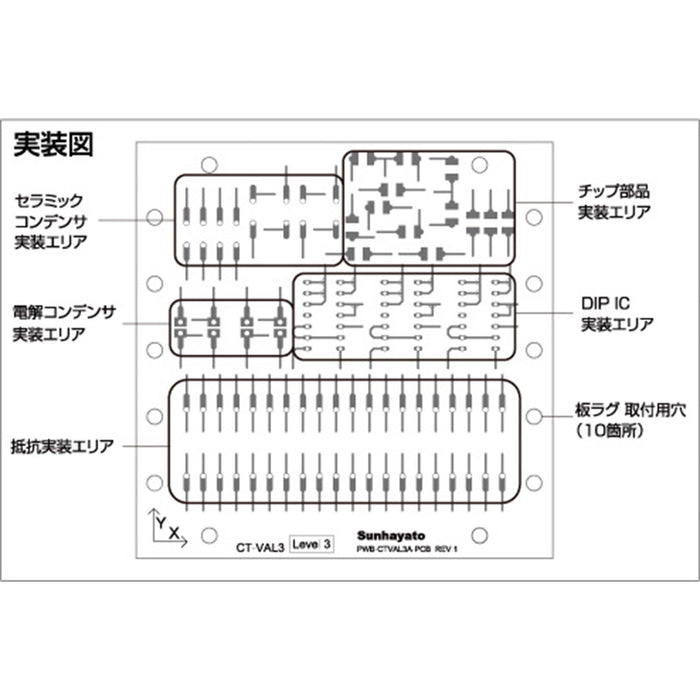 ハンダ付け検定練習基板（10枚入）（CT-VAL3X10） — サンハヤト 公式