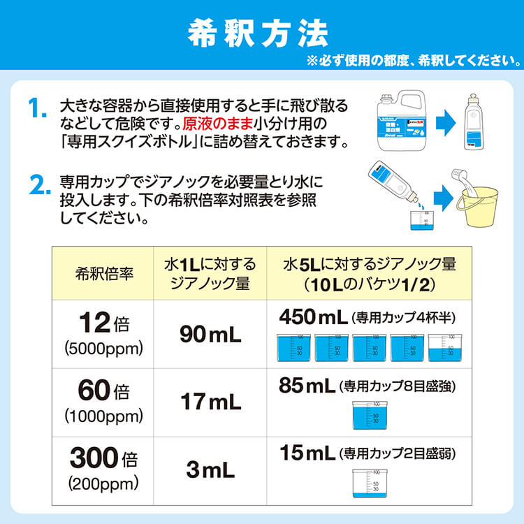 サラヤ｜殺菌・漂白剤 ジアノック 3kg: サラヤプロショップ