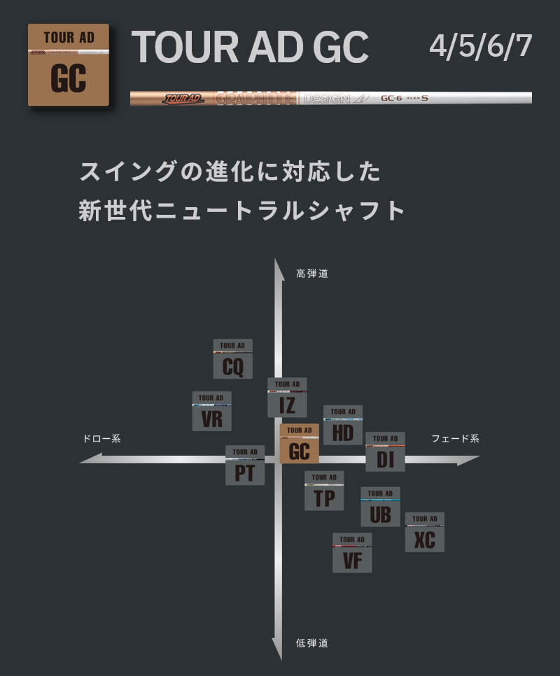 テーラーメイド 用互換 スリーブ付きシャフト グラファイトデザイン