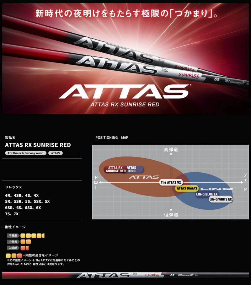テーラーメイド 用互換 スリーブ付きシャフト USTマミヤ ATTAS RX