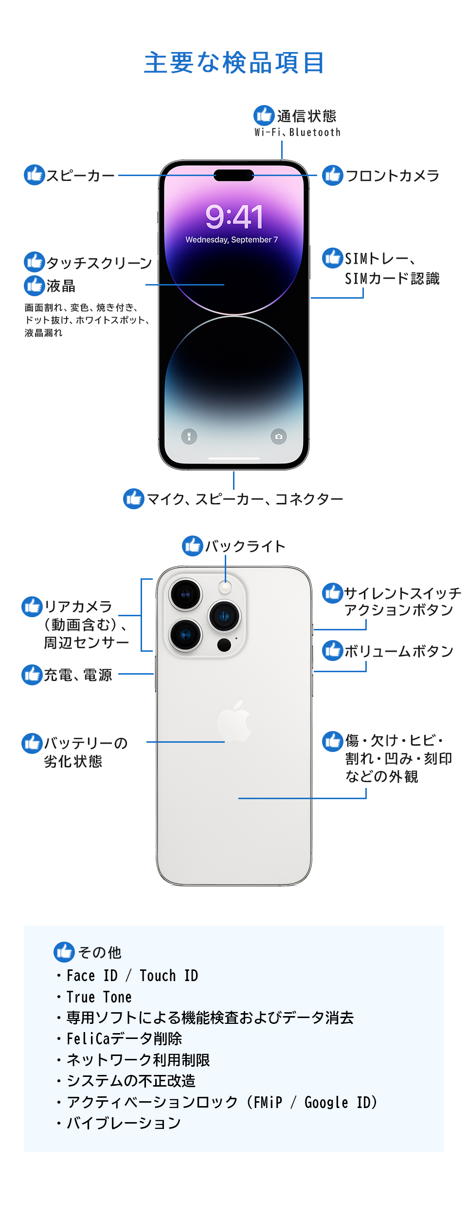Xperia 3/7-3/8 5000円クーポン XQ-DC44 10 V 128GB SIMフリー 楽天版