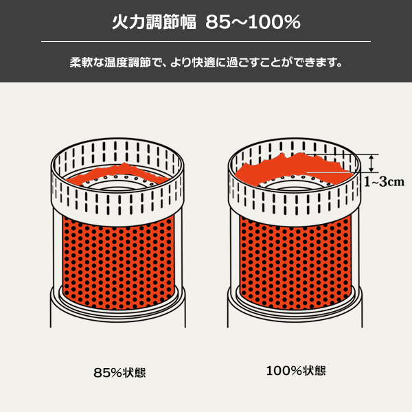 TOYOTOMI（トヨトミ） 反射式石油ストーブ RS-X23N(B) (ブラック