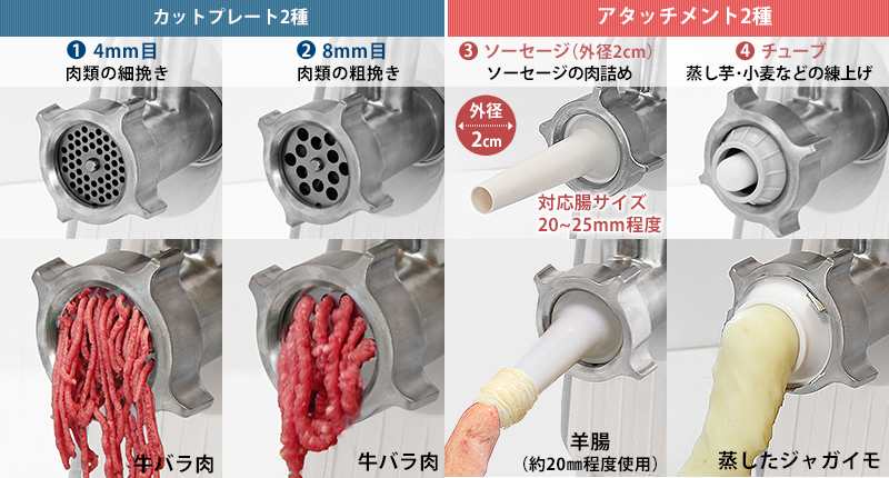 ミナト 電動ミンサー HMM-5 (2種カットプレート付き/100V) ｜ 電動