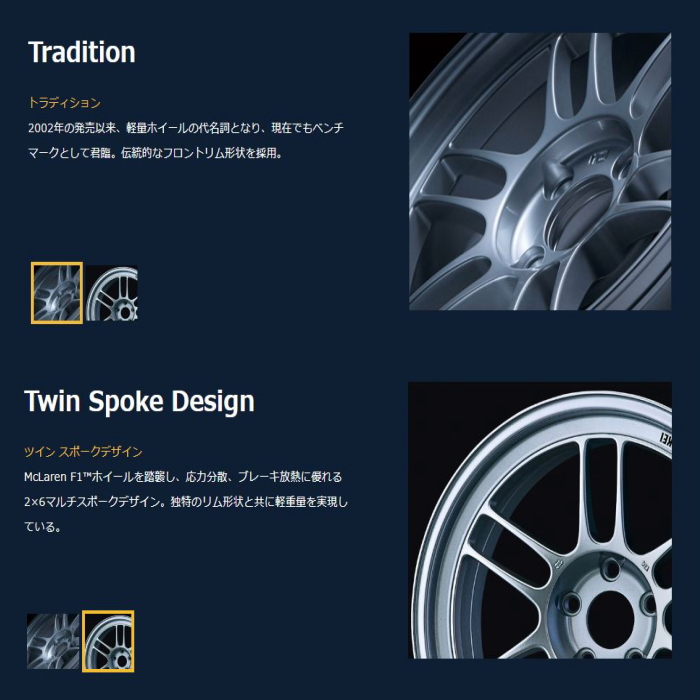 ENKEI（エンケイ） 205/55R15 エンケイ/ENKEI Racing RPF1 マット