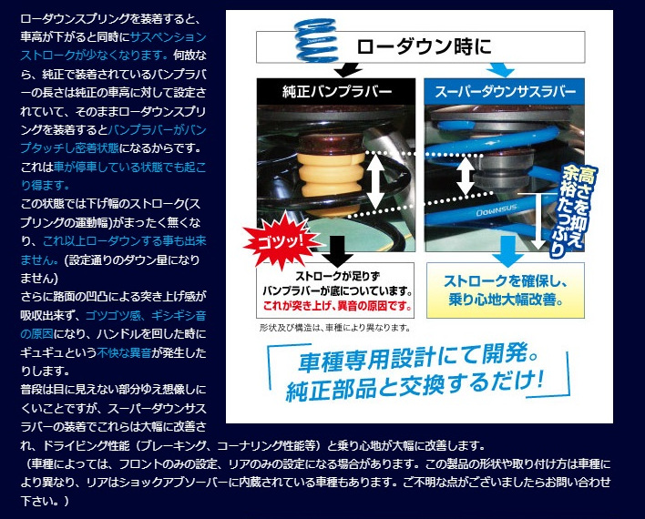 ESPELIR（エスペリア） ダウンサスラバー マークXジオ 2WD 2.4L 240G