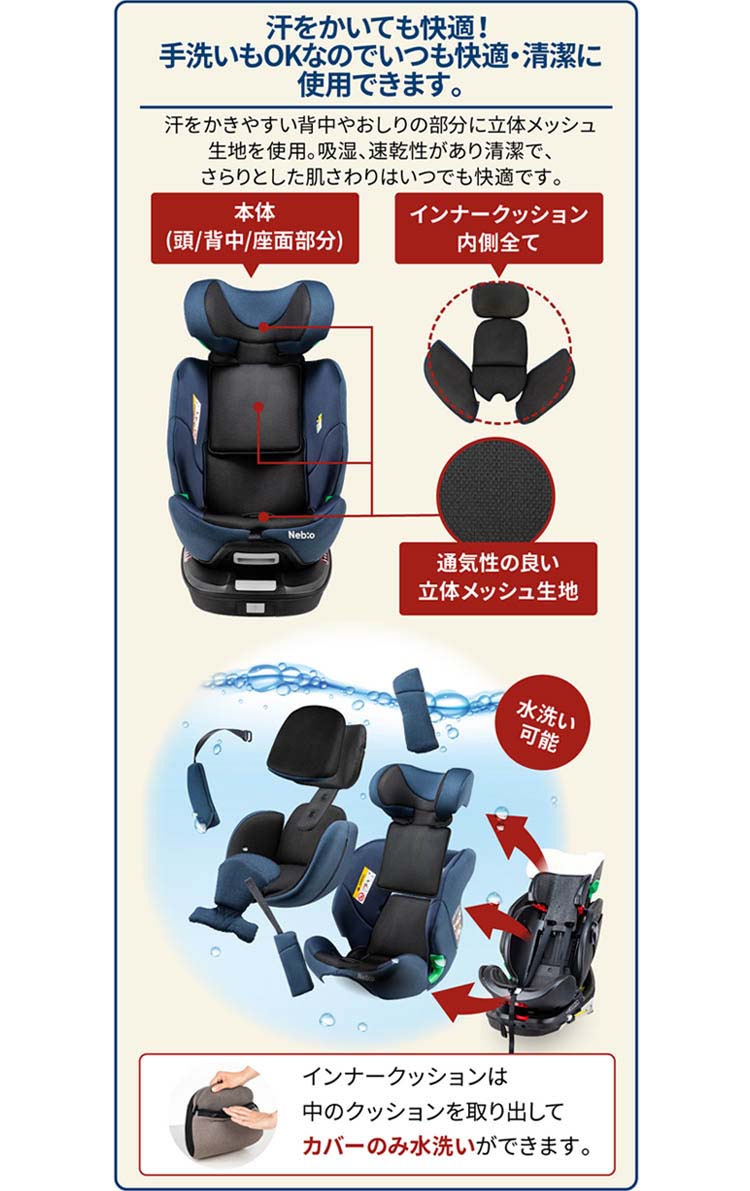 ターンピットF ブラウン ( 1台 )/ ネビオ(Nebio) チャイルドシート