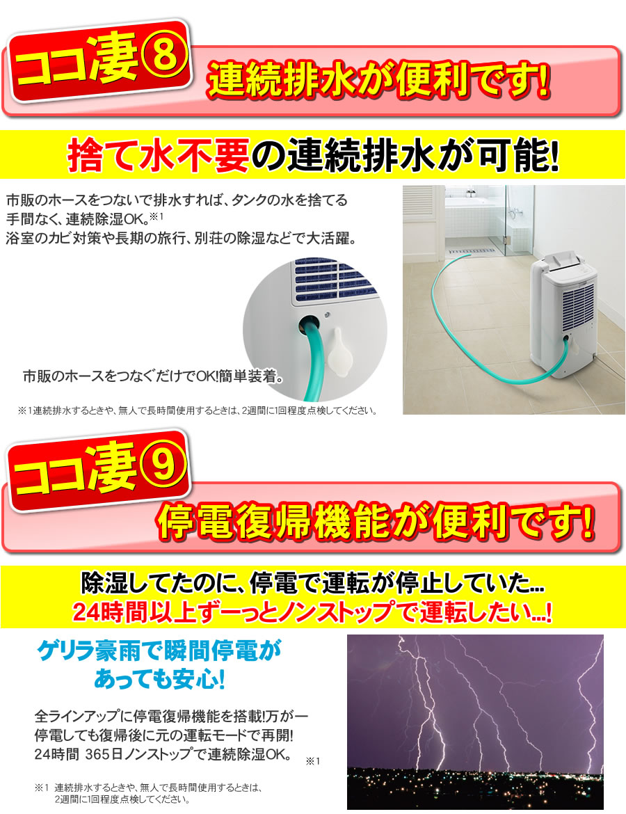 三菱（MITSUBISHI） MJ-P180YX-W 三菱電機 衣類乾燥除湿機 サラリプロ