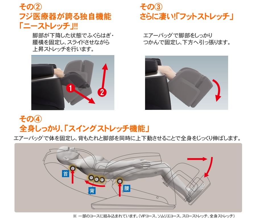 フジ医療器 新品 5年保証付き マッサージチェア SKS-7100 ハイグレード