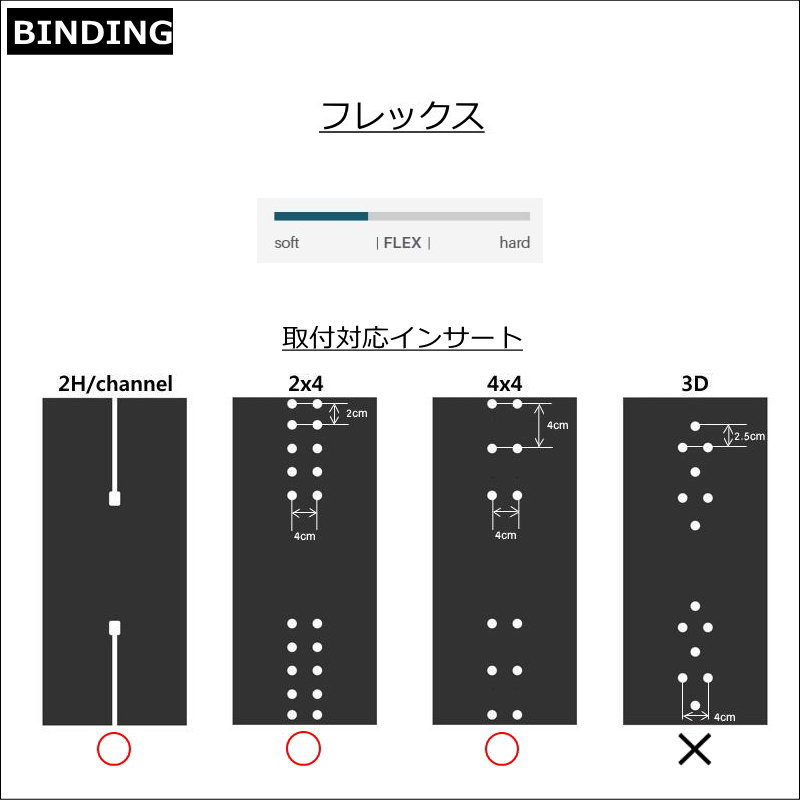 SP Binding 【即納】 24-25 SP UNITED FT 360 カラー:BLACK エスピー