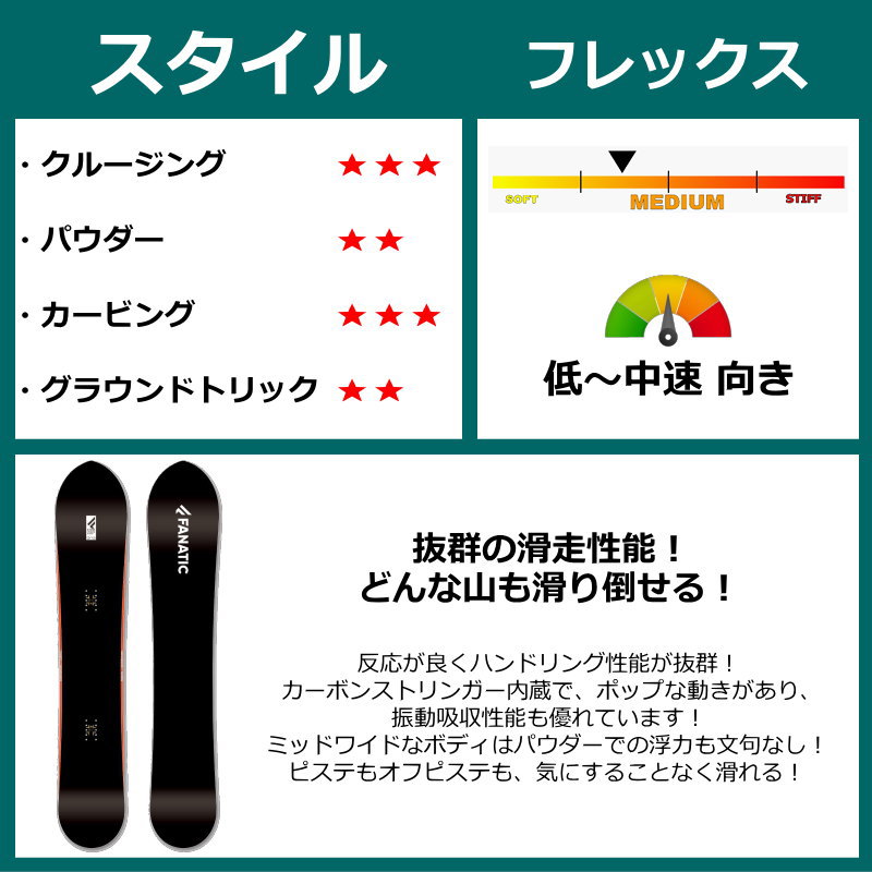 即納】 メンズ スノーボード 板 型落ち FANATIC CF-ONE 160cm 23-24