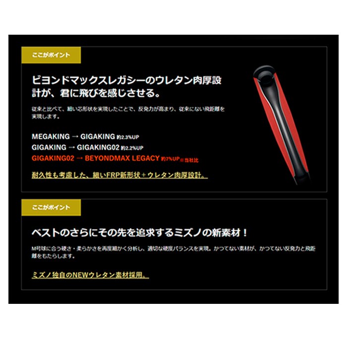MIZUNO（ミズノ） ビヨンドマックスレガシー 少年軟式用FRP製バット
