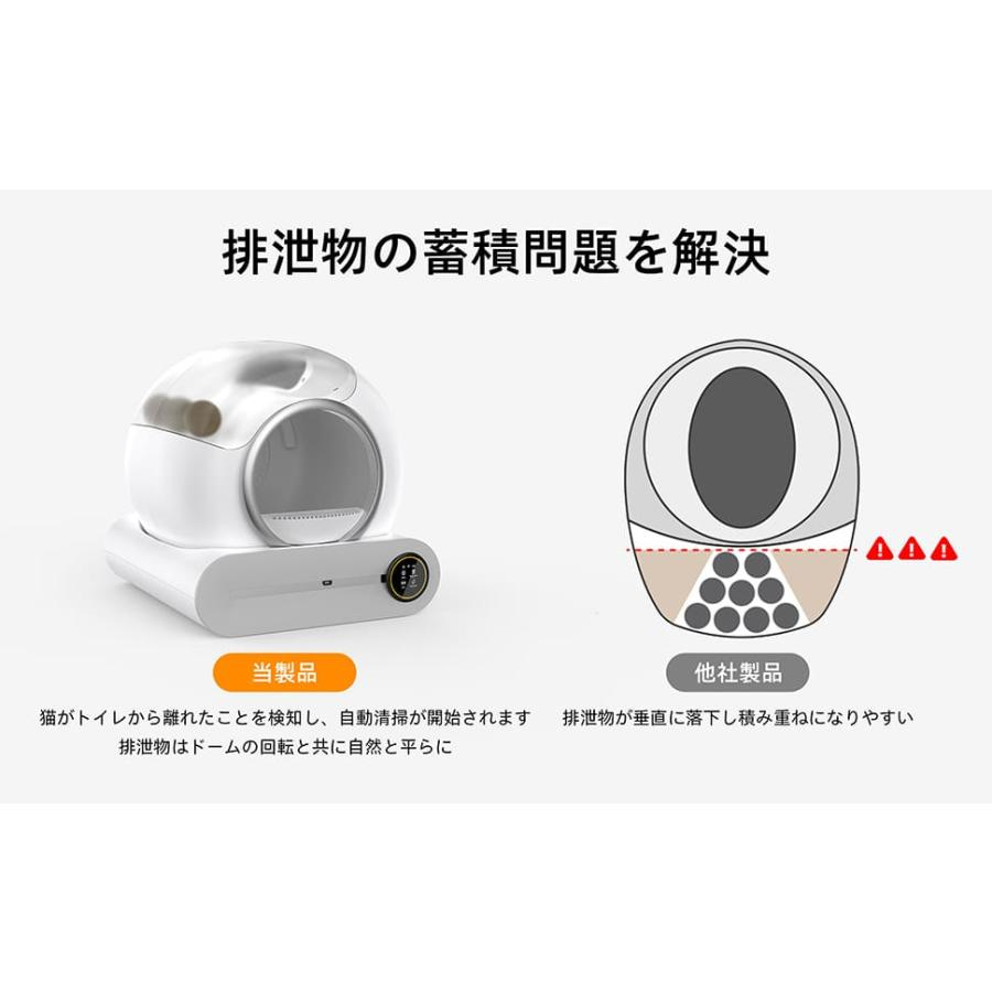 猫トイレ 自動トイレ ペット ネコ トイレ 安全設計 全自動 除菌 消臭