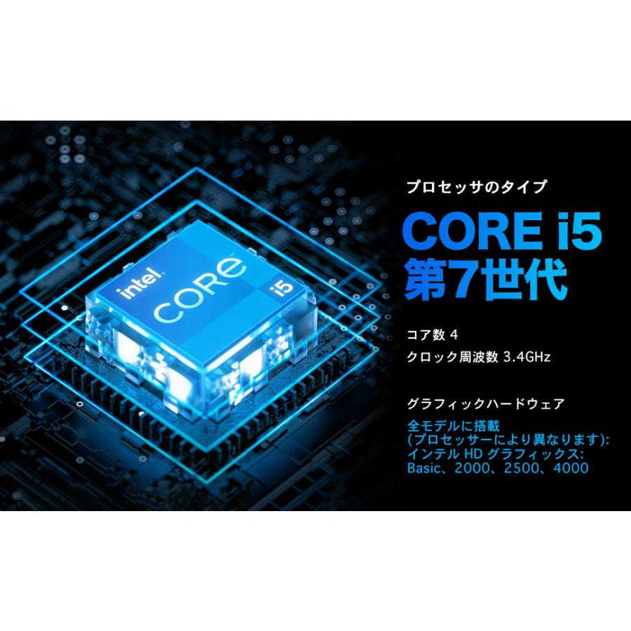 NEC 2025年 福袋 中古 デスクトップパソコン windows11 第7世代 Core