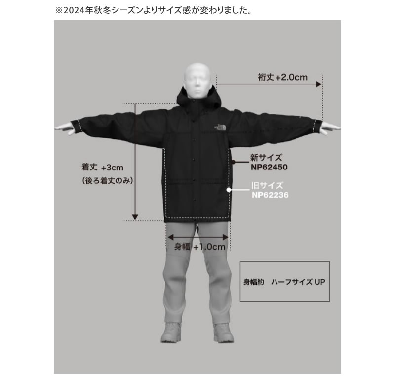 THE NORTH FACE（ザ ノースフェイス） マウンテン ライト ジャケット