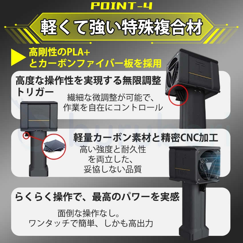 2025年新発売】洗車ブロワー 充電式 洗車 小型 強力 X64 Pro 花粉対策