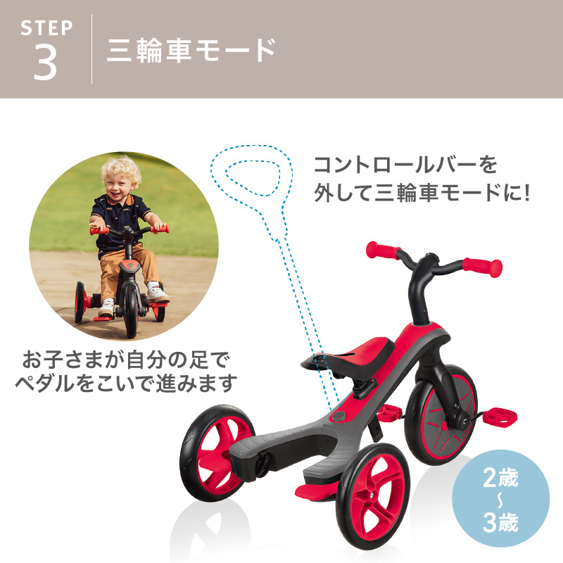 GLOBBER（グロッバー） エクスプローラートライク4in1 ライムグリーン