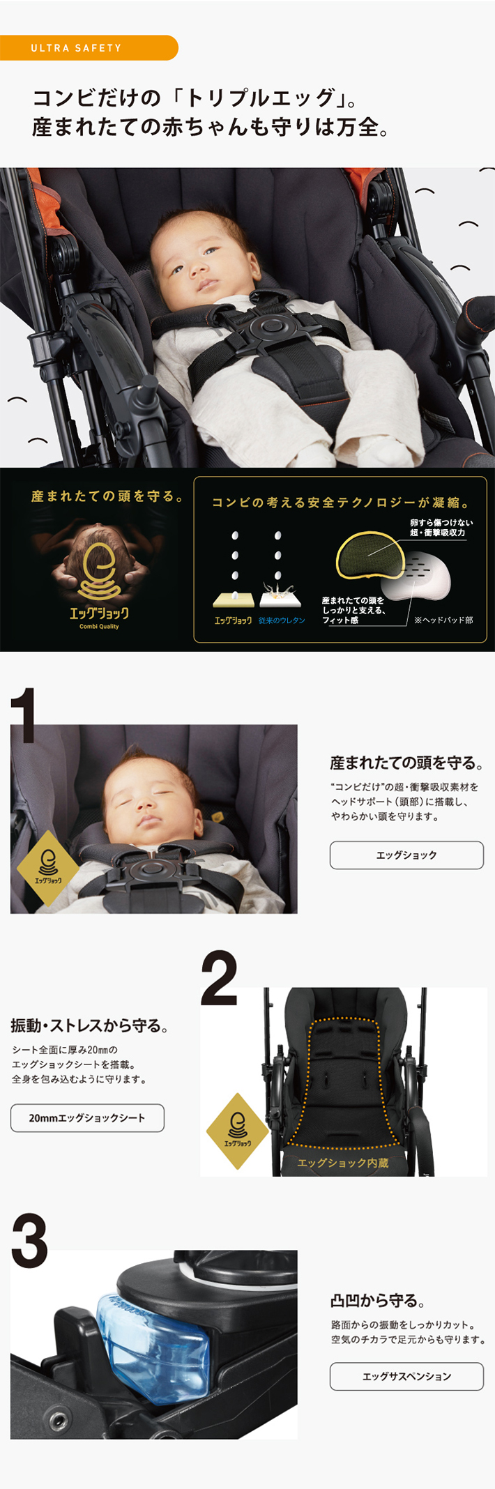 Combi（コンビ） ベビーカー クロスゴー 4キャス エッグショック UJ