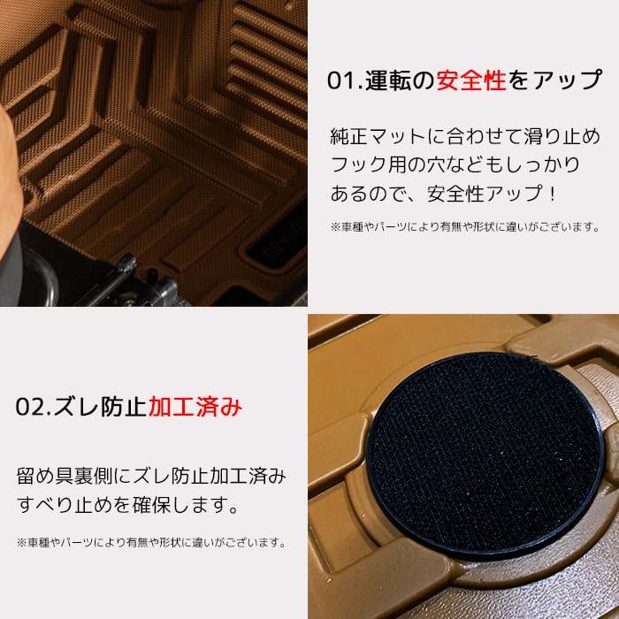 セット商品・MT車専用・キャメル]新型ジムニージムニーシエラ3Dフロア