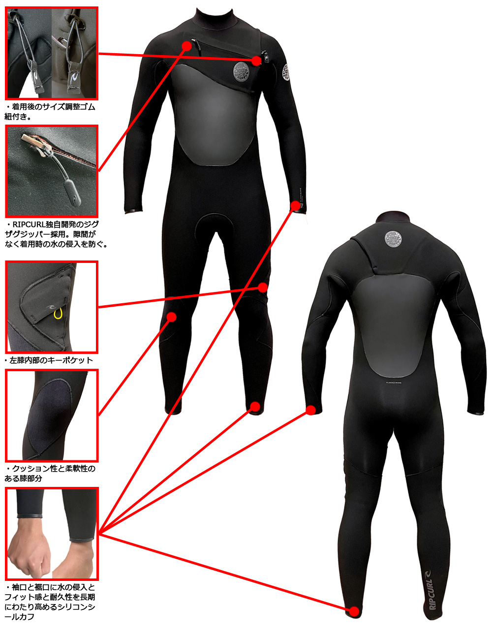 2024継続 RIPCURL E7 F-BOMB CHEST ZIP 53GB FULLSUIT/リップカール