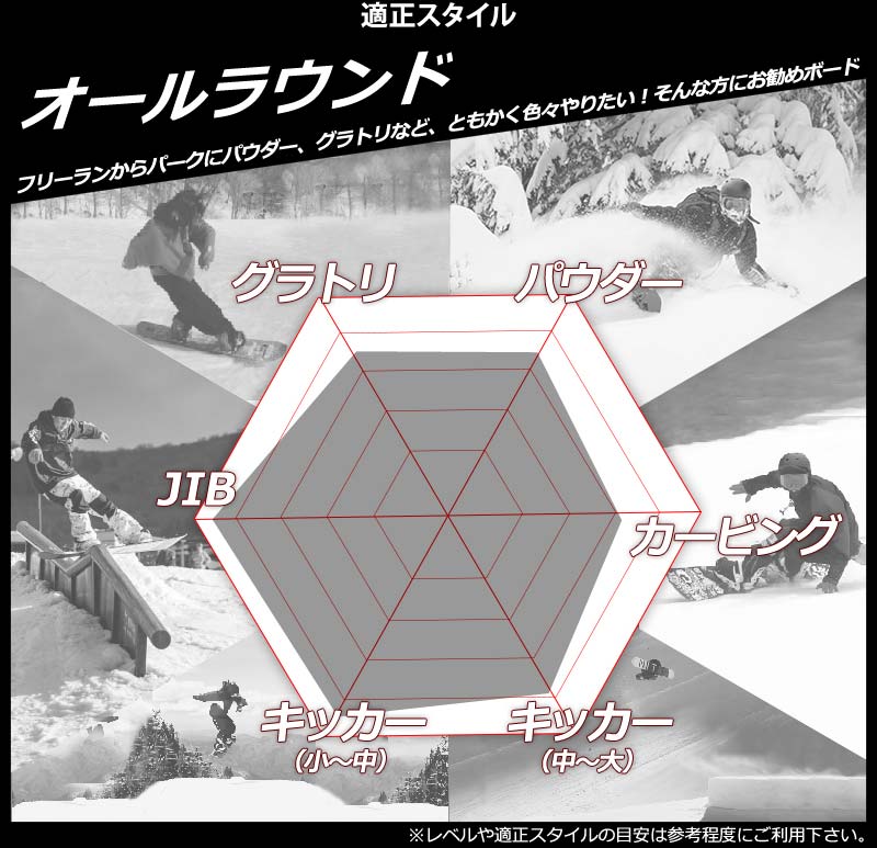 DEVGRU 23-24 DEVGRU / デヴグルー GOOFIES グーフィーズ メンズ