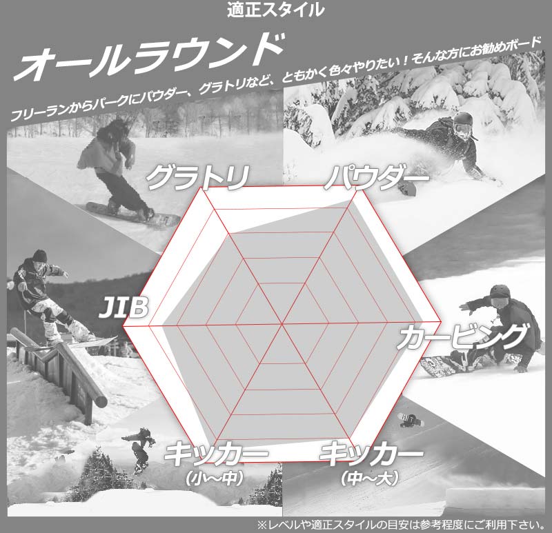 KORUA shapes/コルアシェイプス OTTO オット メンズ スノーボード