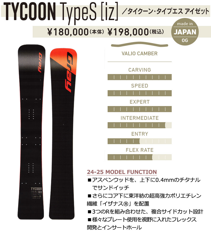 スノーボード Gray Tycoon 172 スノーボード Gray Tycoon 172 Gray
