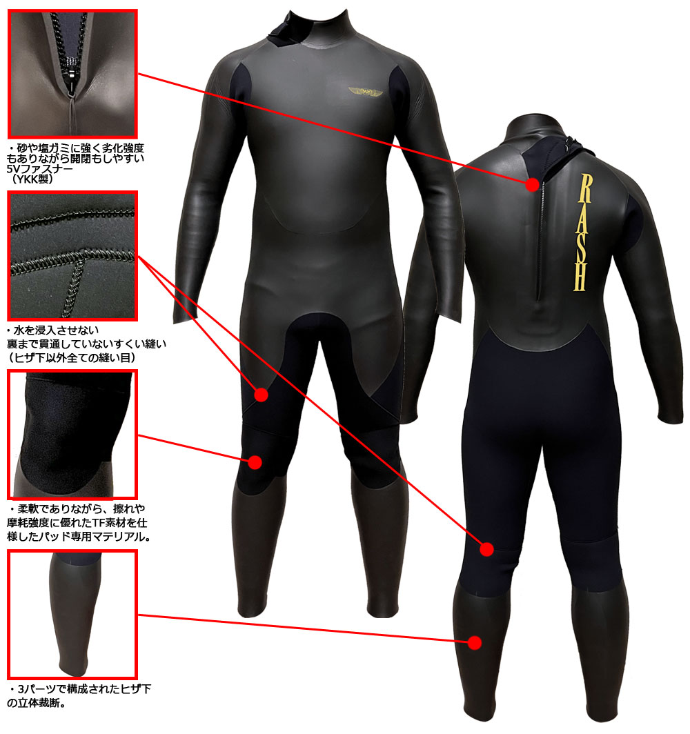 25-26 RASH JB FASTENER TYPE DRK / ラッシュ バックジップ 5mmx3.5mm