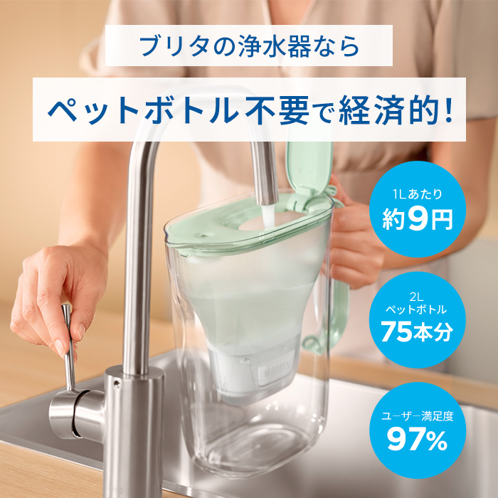 BRITA（ブリタ） 浄水器 公式 フロー カートリッジ1個付 ろ過水容量