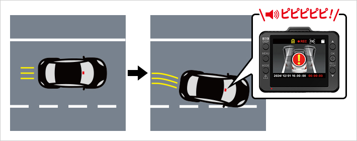 ユピテル（yupiteru） ドライブレコーダー DRY-ST1250c 1カメラ 2