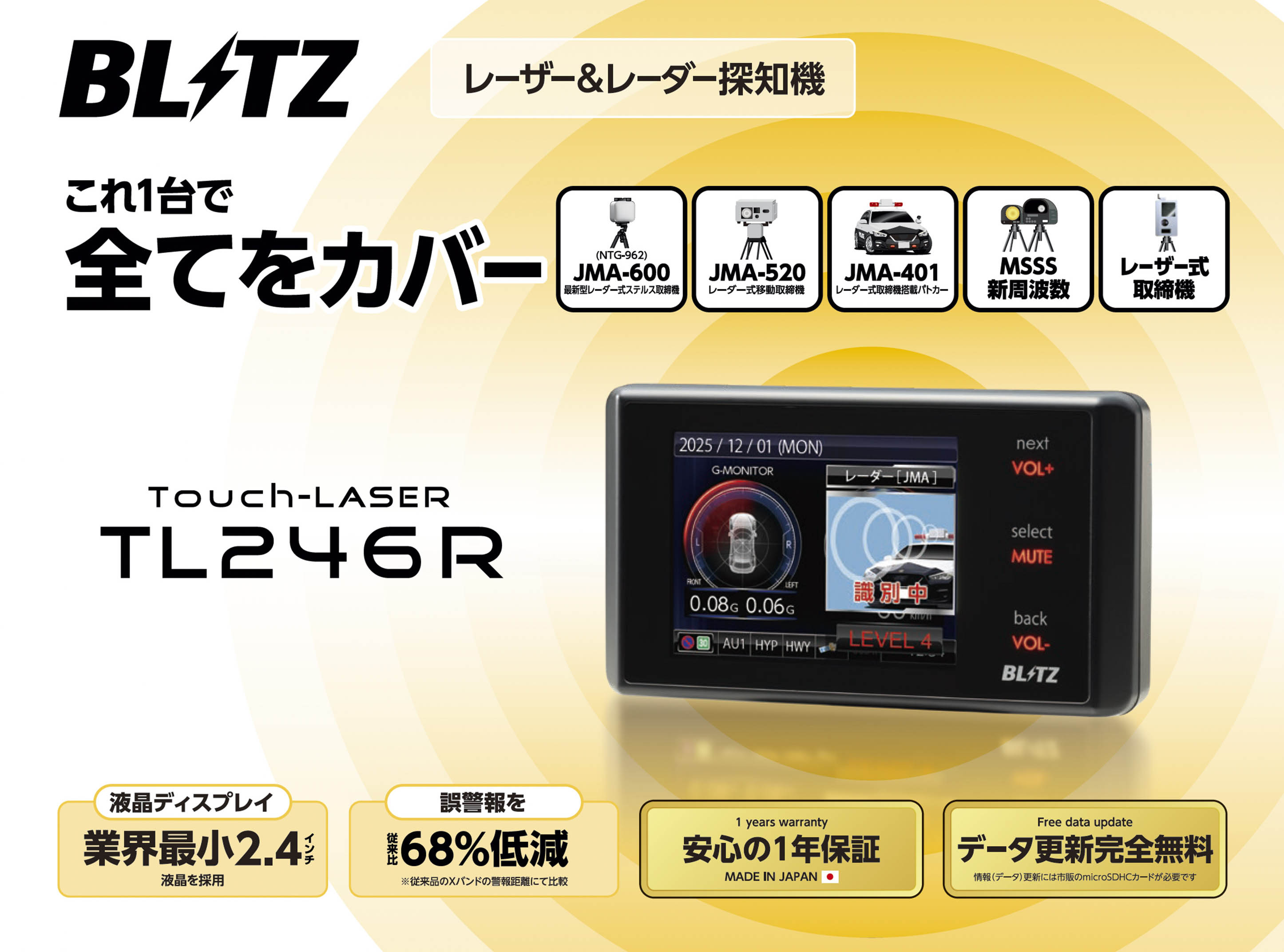 BLITZ（ブリッツ） レーザー＆レーダー探知機 + OBDIIアダプター