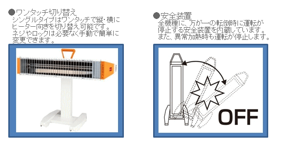 スイデン Suiden SEH-10A-1 遠赤外線ヒーター ヒートスポット 単相