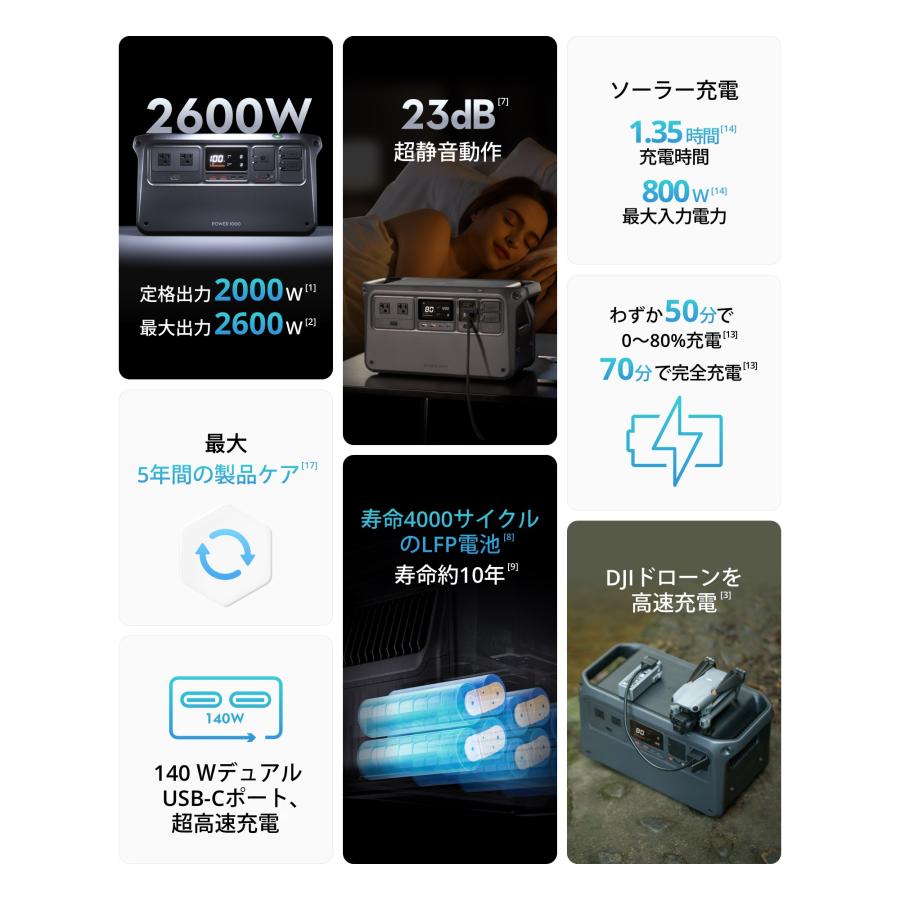 DJI ポータブル電源 防災 即納 DJI Power 1000 ポータブル バッテリー