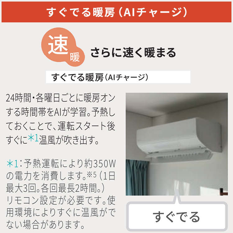 エオリア エアコン おもに20畳 パナソニック 2024年モデル UXシリーズ