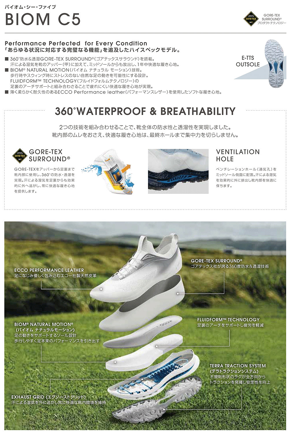 ecco（エコー） 日本正規品 BIOM C5 レース バイオム メンズモデル