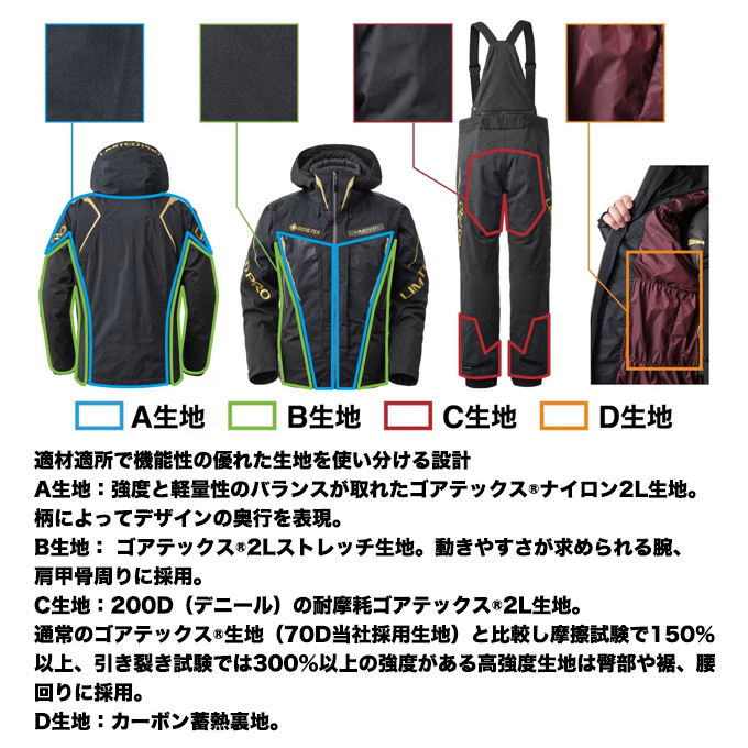 シマノ（SHIMANO） RB-130Y (ブラッドレッド L) リミテッドプロ