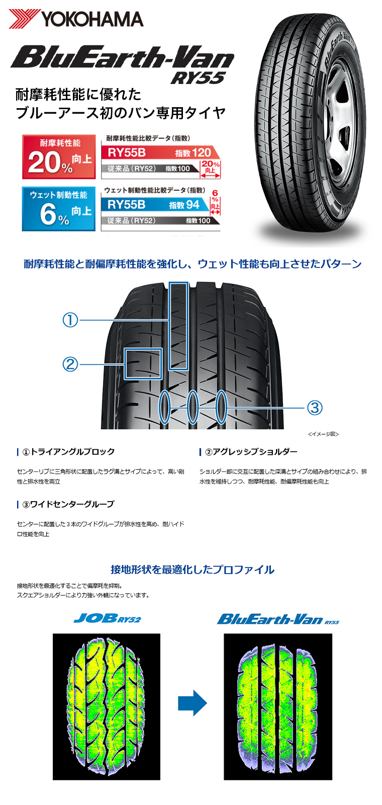 BluEarth 145/80R12 夏タイヤ ホイール4本セット 軽トラ 軽バン