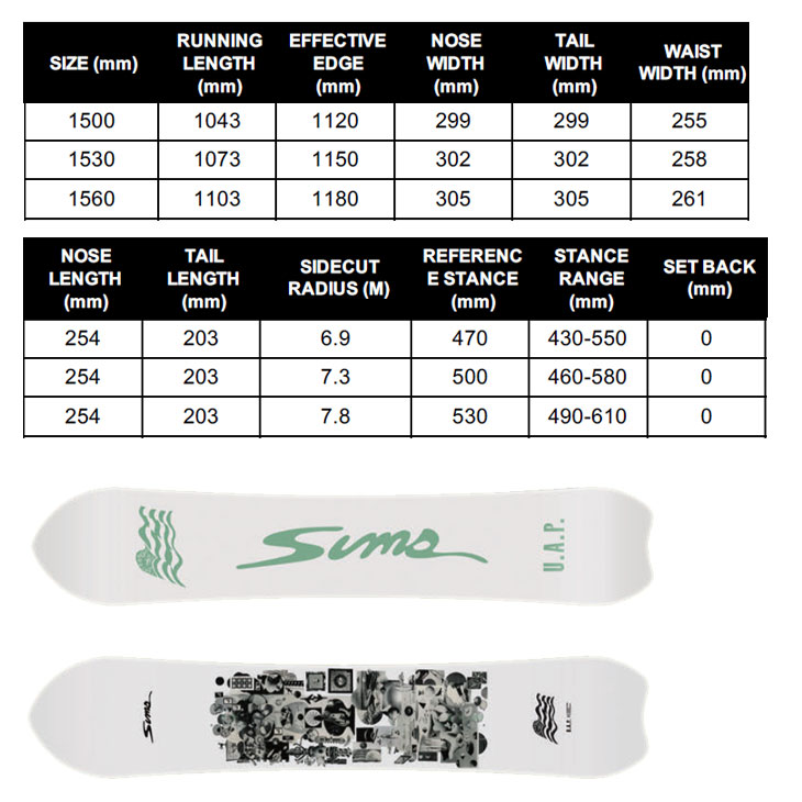 SIMS 24-25 SIMS シムス スノーボード 板 UAP ユーエーピー ship1