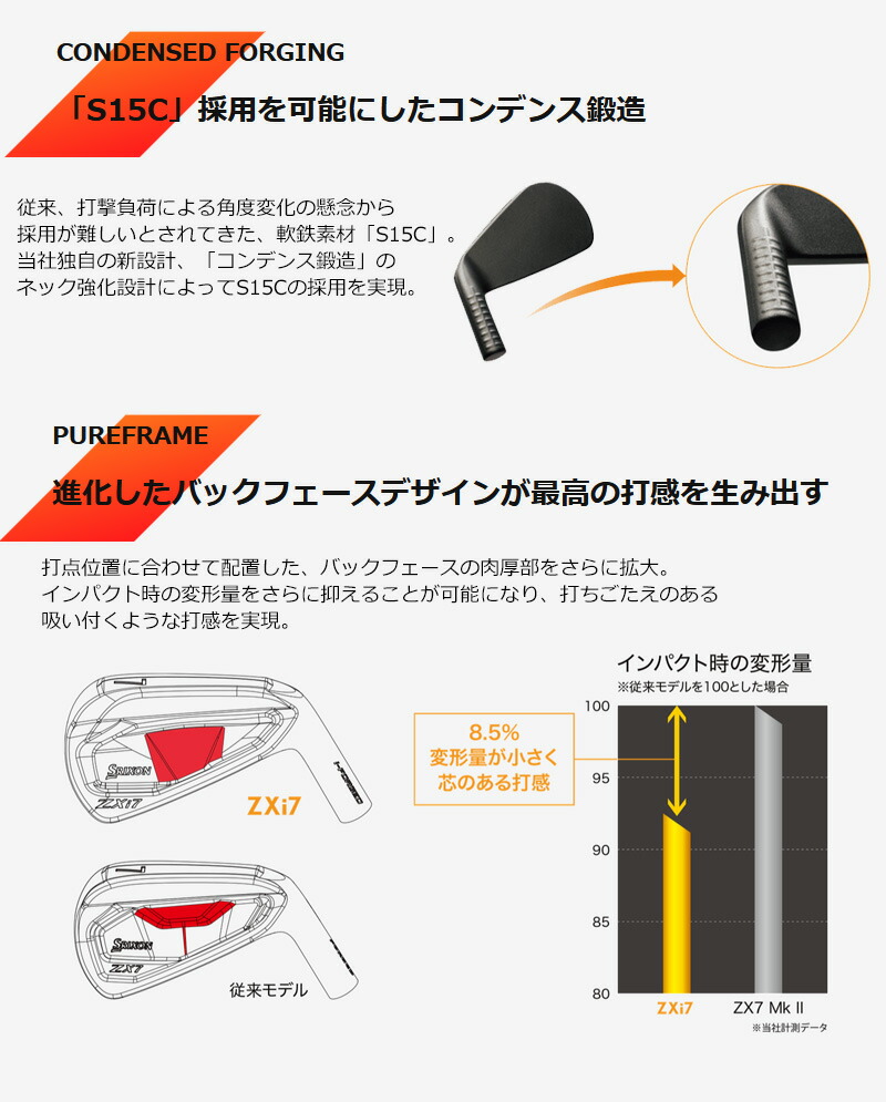 SRIXON ダンロップ スリクソン ZXi7 アイアン6本セット（＃5〜9、PW