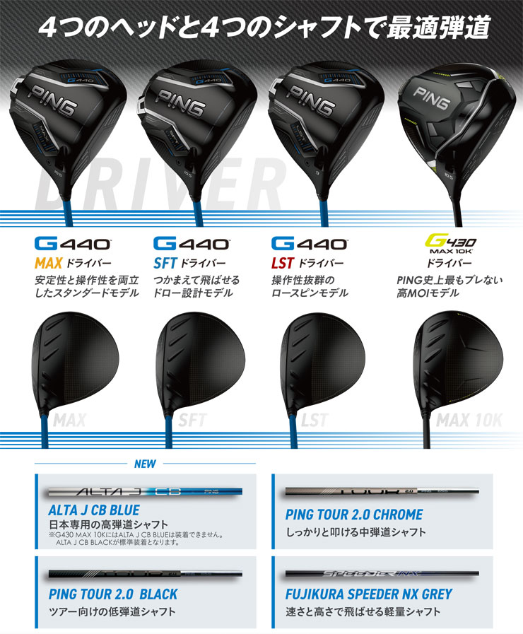 PING（ピン） 27060円引きクーポン対象 G440 MAX ドライバー PING TOUR