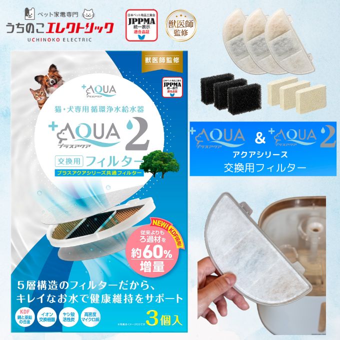 ☆うちのこエレクトリック プラスアクア2専用フィルター 給水器