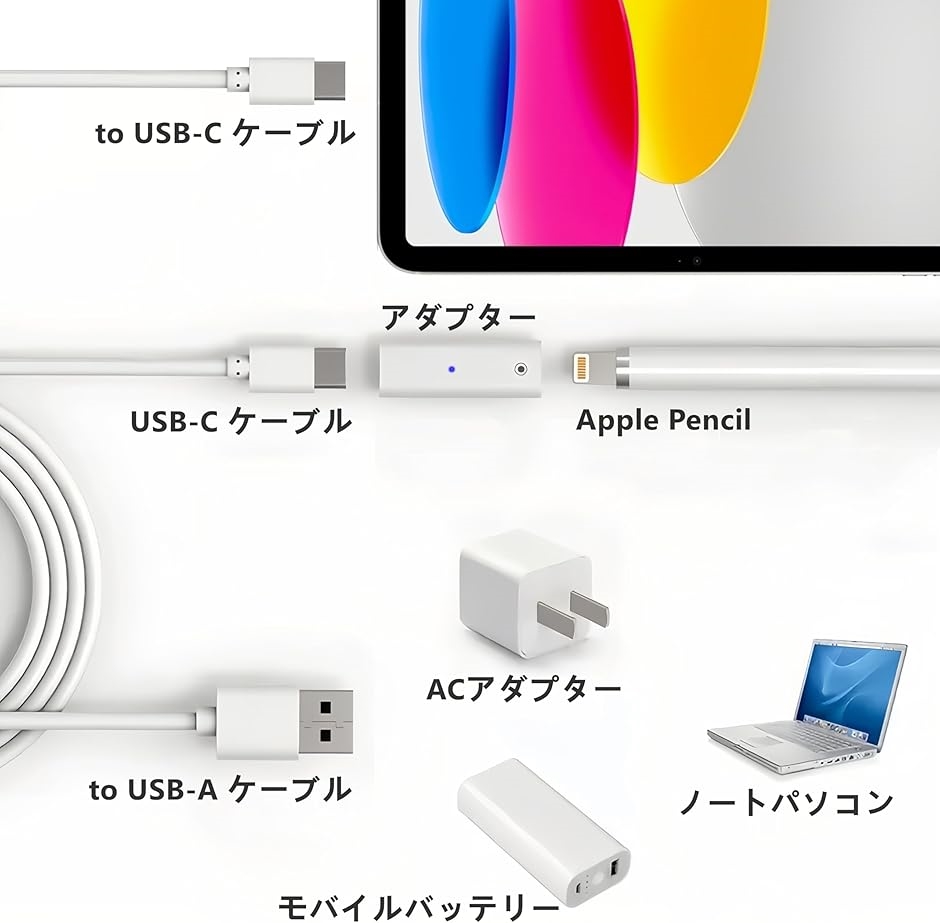 互換品】 USB-C Apple Pencil 充電アダプター 第1世代専用 2個セット