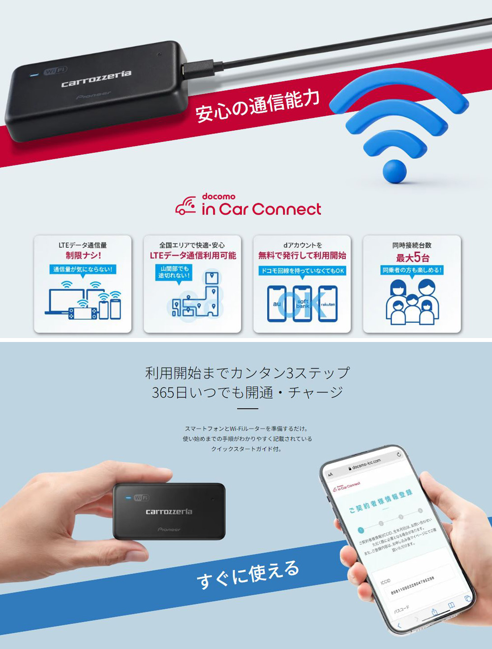 carrozzeria 車載用Wi-Fiルーター Pioneer パイオニア DCT-WR200D : 壱