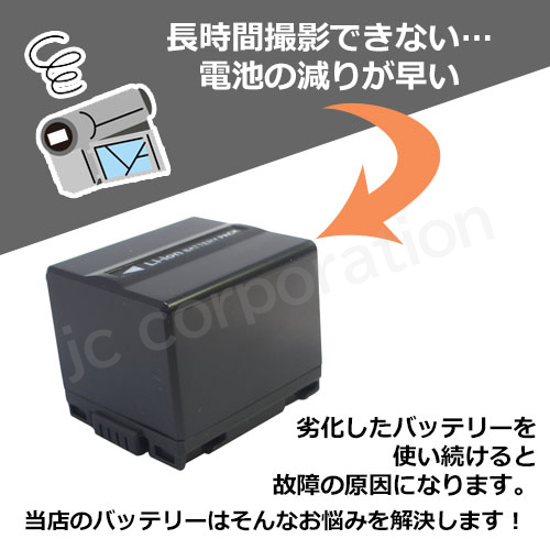 充電器セット 日立(HITACHI) DZ-BP14S / DZ-BP14SJ パナソニック VW