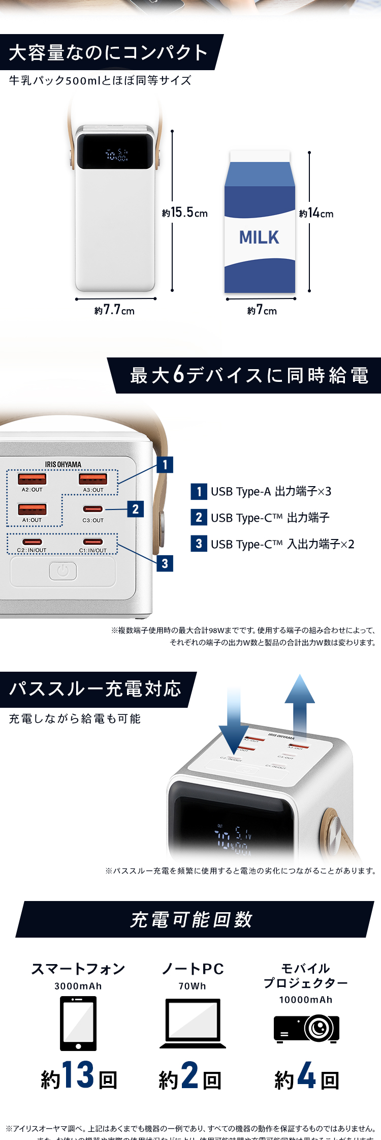 IRIS OHYAMA（アイリスオーヤマ） ポータブル電源 小型 モバイル