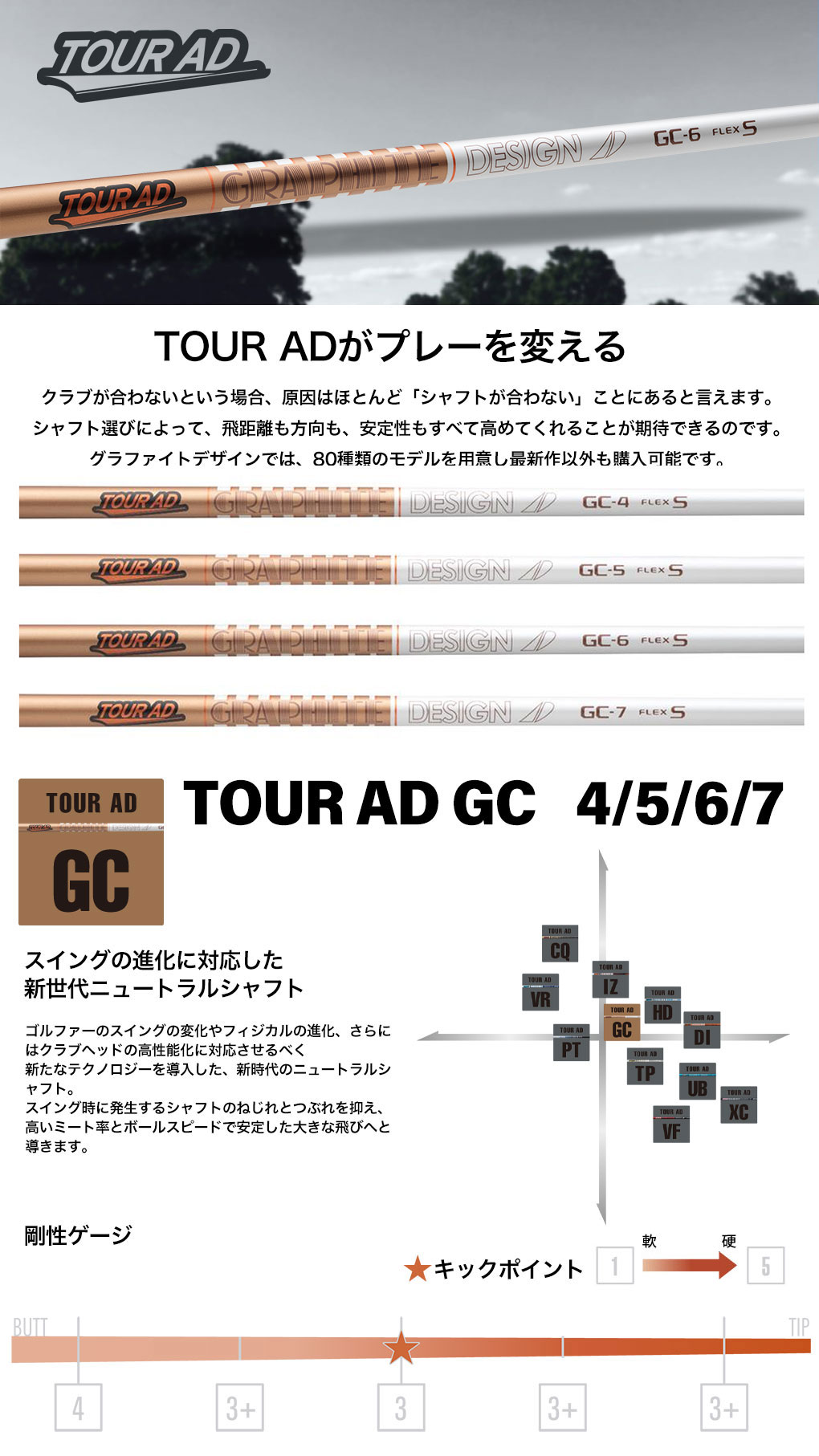 Titleist（タイトリスト） ゴルフ スリーブ付きシャフト 2024