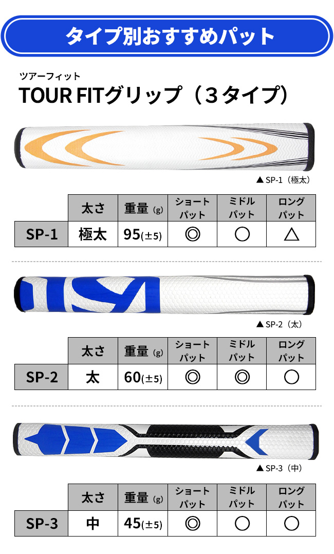 予告】3/8(日)☆ポイント最大16％還元 ゴルフ パターグリップ 極太 中