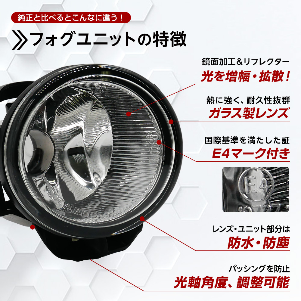 信玄 限定15%OFFcp プリウス 50系 トヨタ フォグユニット 交換用