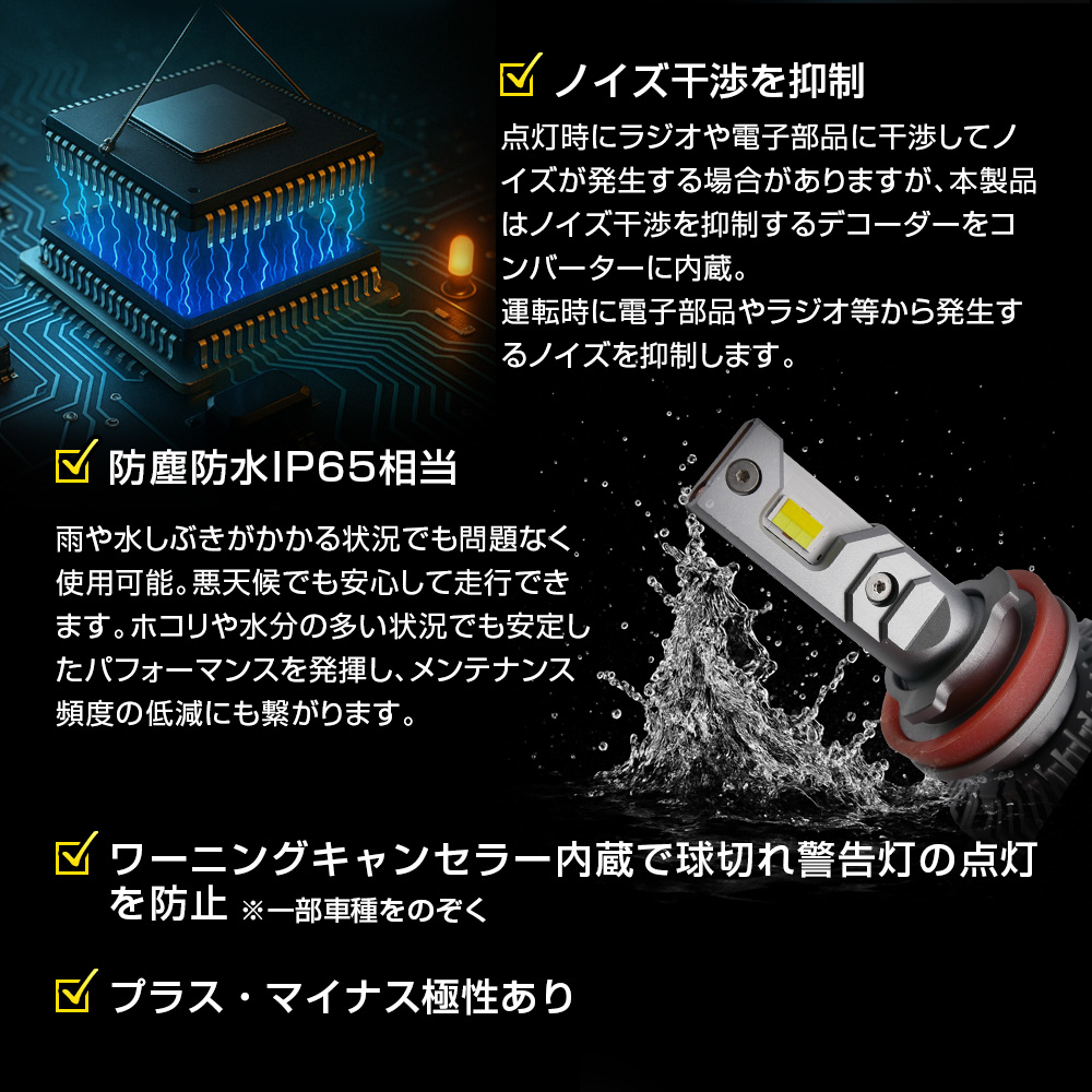 信玄 3色切替LED ヘッドライト ムーヴキャンバス LA800S LA810S LA850S